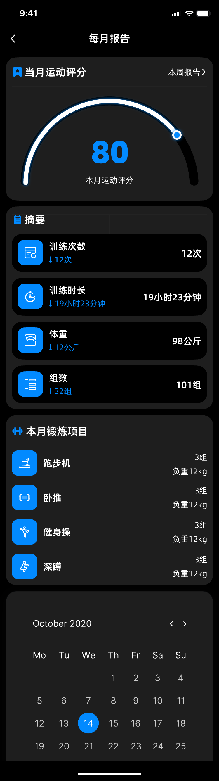 每月报告